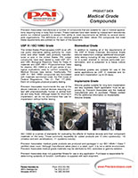 Med Cpds Cover